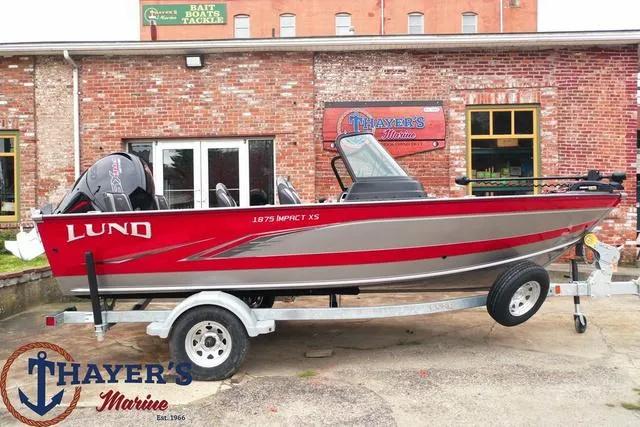 Slide: The Image of Lund 1875 Impact XS Sport 2024 - 3