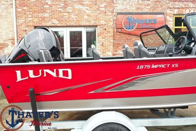 Slide: The Image of Lund 1875 Impact XS Sport 2024 - 6