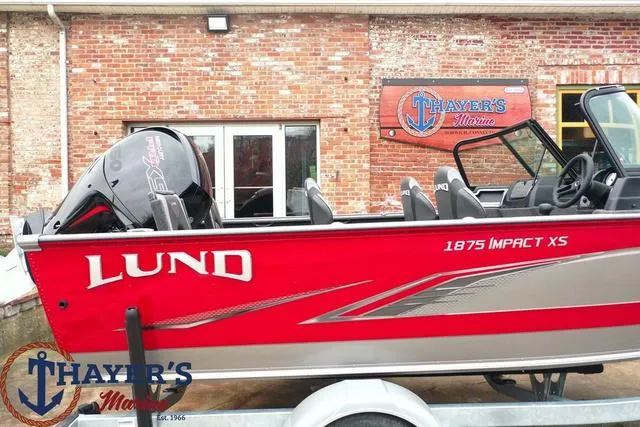 Slide: The Image of Lund 1875 Impact XS Sport 2024 - 7