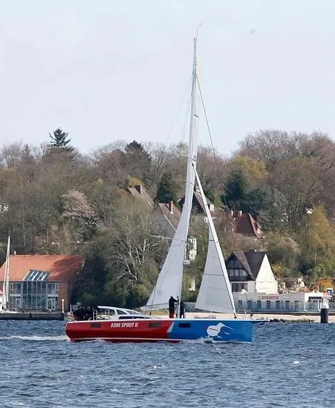 Slide: The Image of Underway - 2