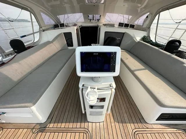 Slide: The Image of Cockpit GPS - 5