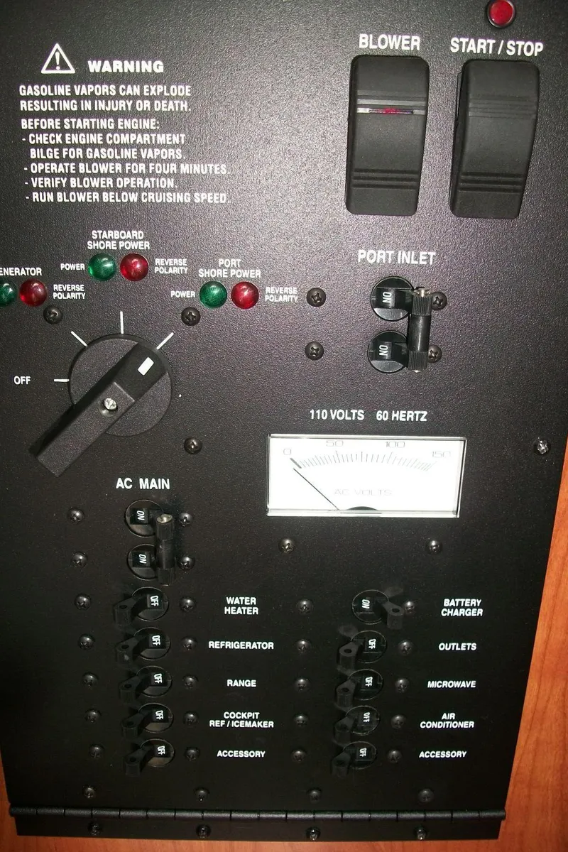 Slide: The Image of Electric Panel - 37