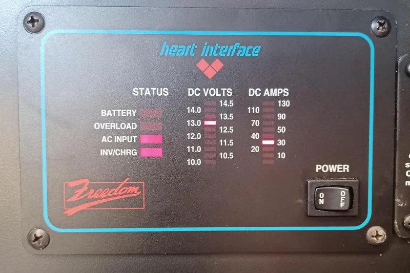 Slide: The Image of Freedom Heart Interface Inverter - 37