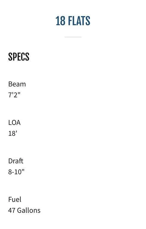 Slide: The Image of 2022 Blacktip Boatworks 18 Flats specs: Beam 7'2, LOA 18', Draft 8-10, Fuel - 3
