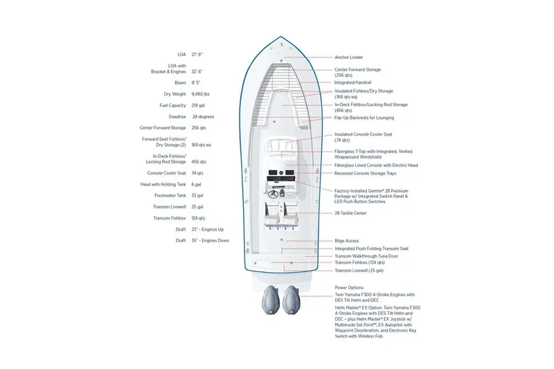 Slide: The Image of Regulator Marine 28 2023 - 18