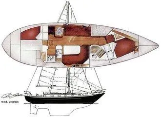 Slide: The Image of Sailboat layout of 2000 Pacific Seacraft 37, featuring interior and side view. - 2