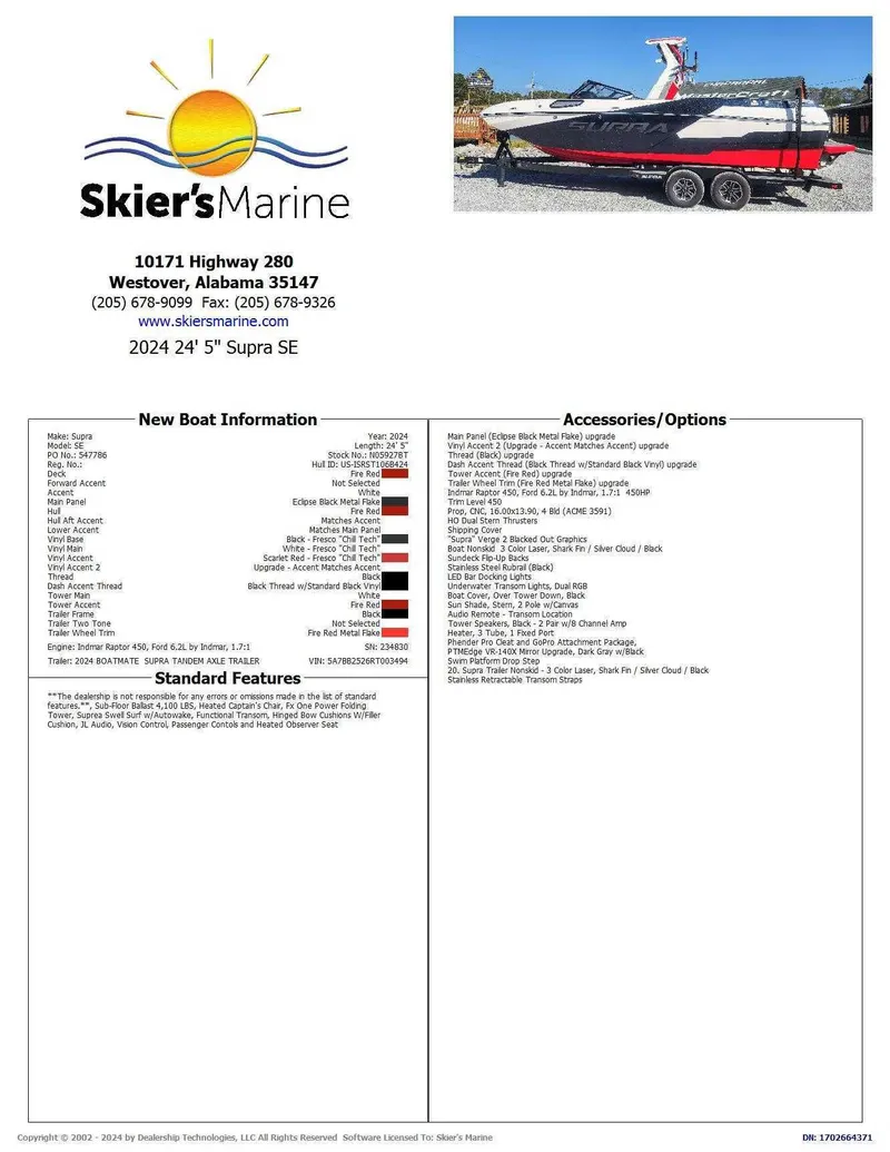 Slide: The Image of Supra SE 2024 - 2