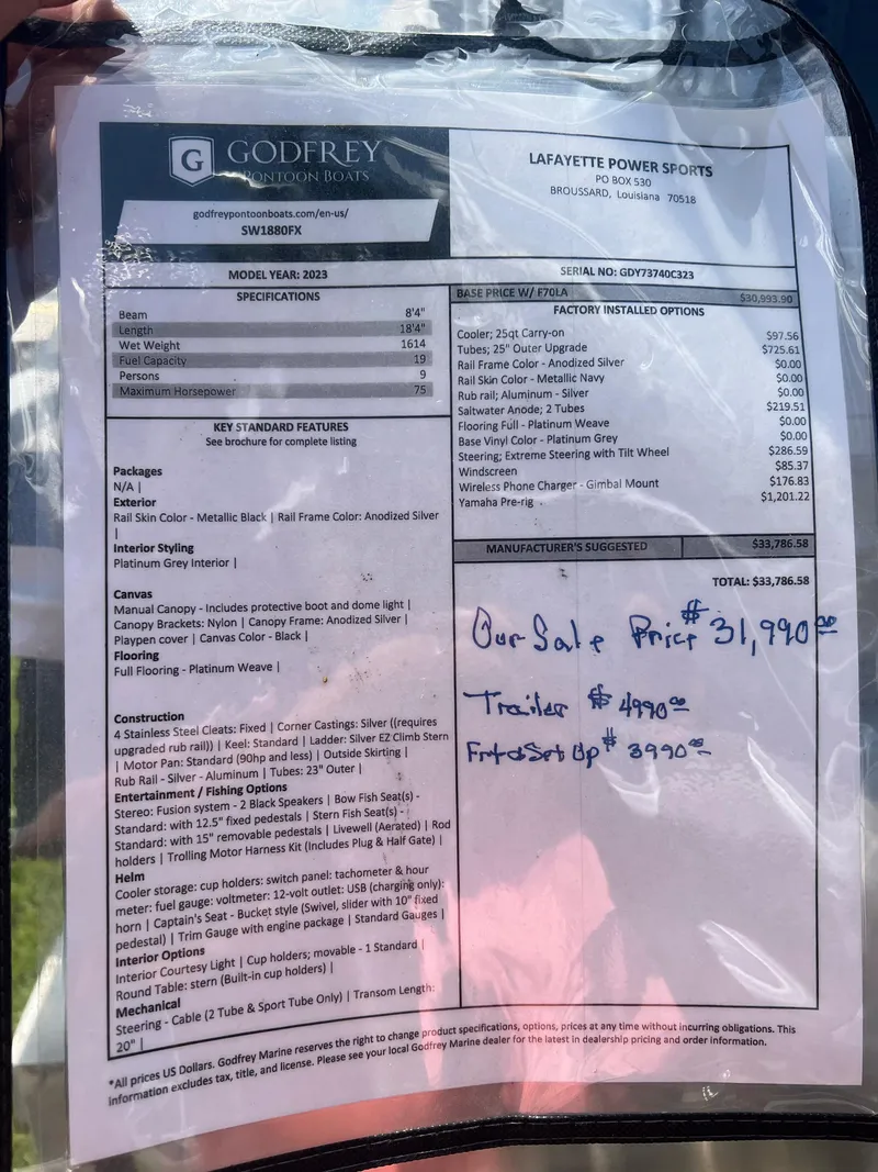 Slide: The Image of Godfrey Sweetwater Xperience 1880 FX 2023 - 14