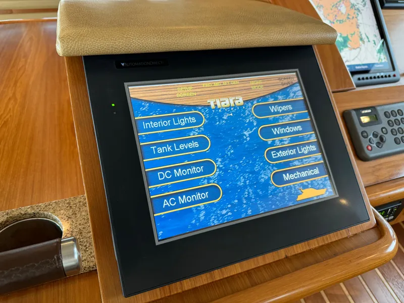 Slide: The Image of Helm Control - 33