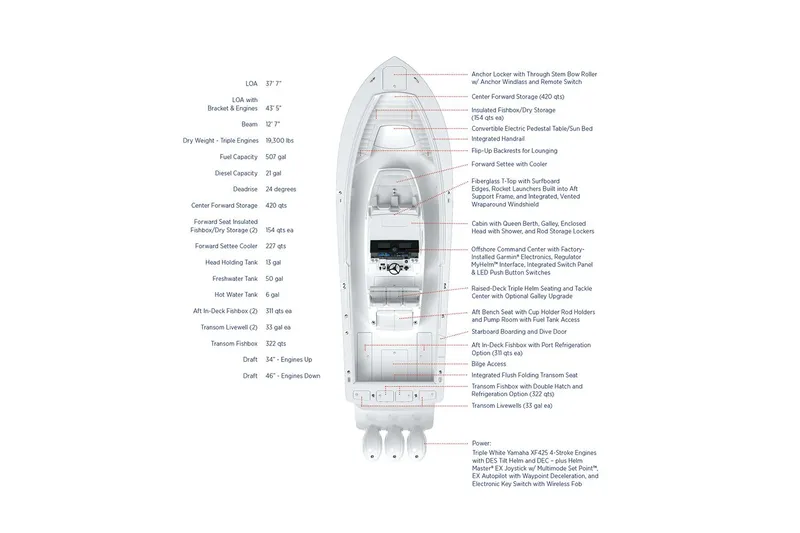 Slide: The Image of Regulator Marine 37 2026 - 8