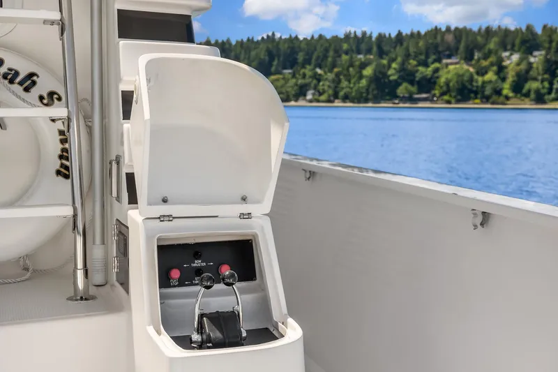 Slide: The Image of Rear Controls - 49