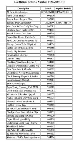 Slide: The Image of 2015 Bennington 2275 RCW boat options list with serial number ETWA8950L415. - 18