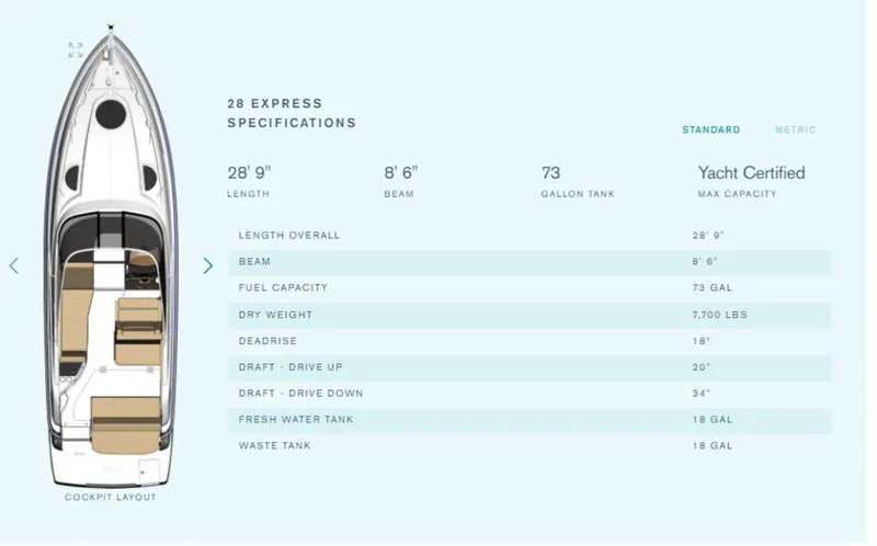 Slide: The Image of 2025 Regal 28X Express boat specifications: 28'9 length, 8'6 beam, 73-gallon fuel tank - 16