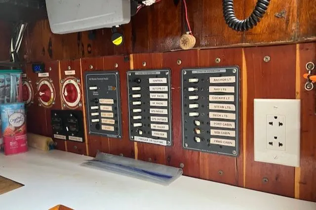 Slide: The Image of Modern electrical panel - 32