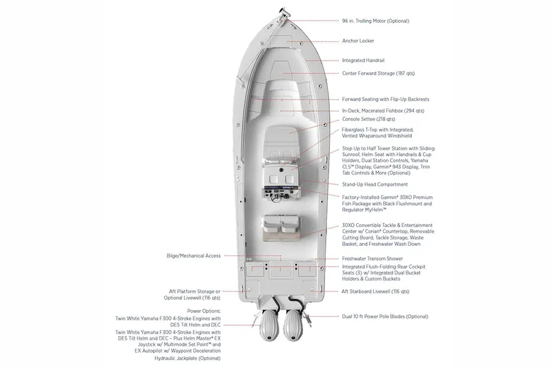 Slide: The Image of Manufacturer Provided Image - 9