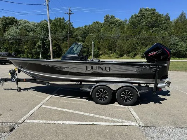 Slide: The Image of Lund 2025 Impact XS Sport 2024 - 18