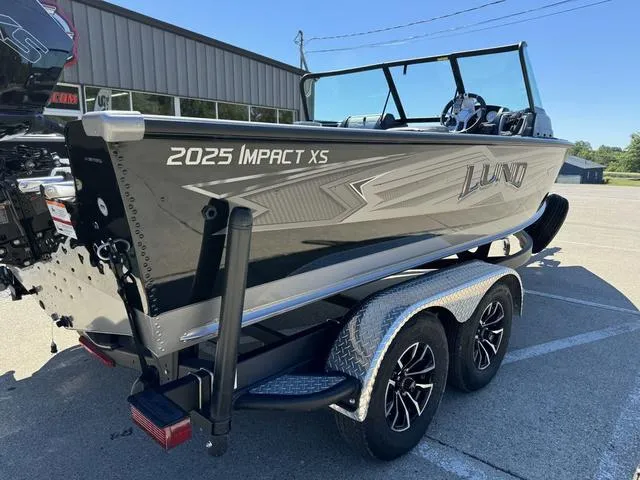 Slide: The Image of Lund 2025 Impact XS Sport 2024 - 3