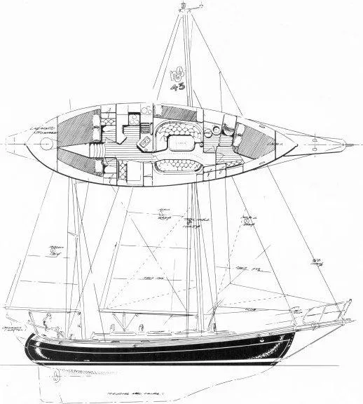 Slide: The Image of Layout - 4