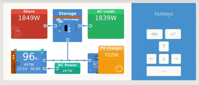 Slide: The Image of Lagoon 400 owner's version 2010 - 50