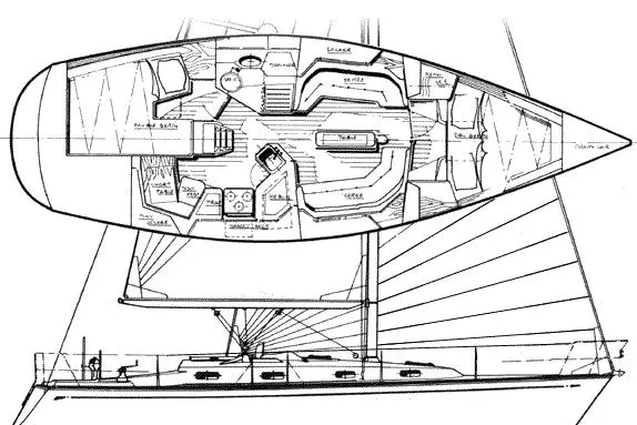 Slide: The Image of Tartan 3500 Highlander - 23