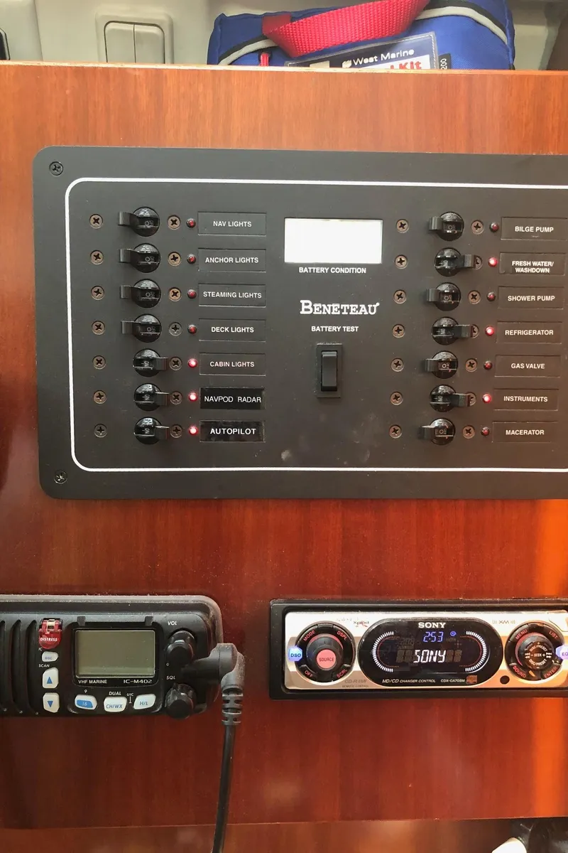 Slide: The Image of Electrical panel - 6