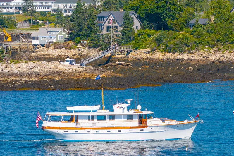 Slide: The Image of Profile - 28