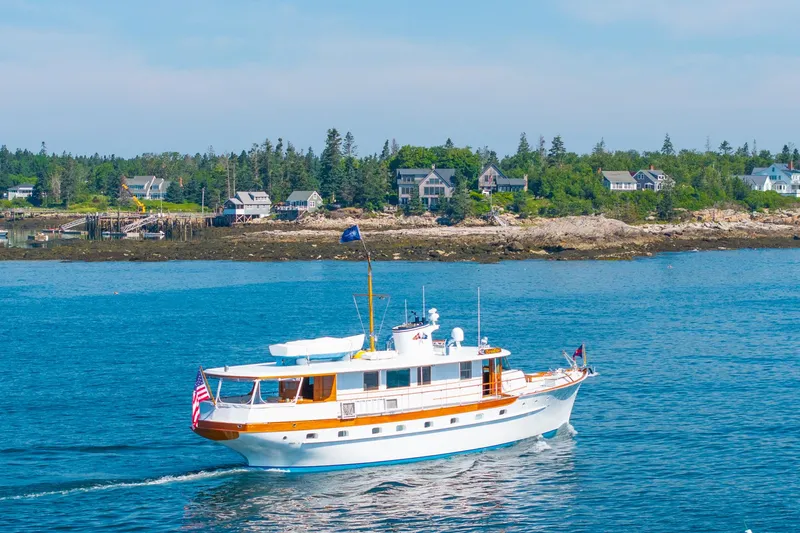 Slide: The Image of Profile - 29