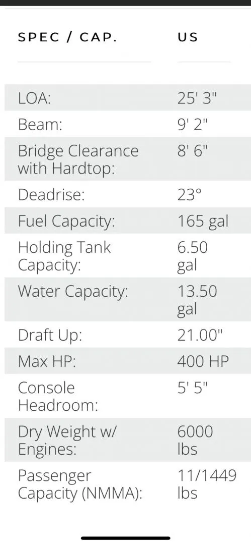Slide: The Image of Robalo R250 Center Console 2025 - 18
