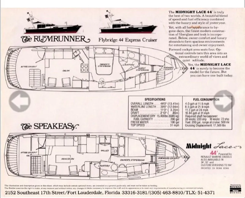 Slide: The Image of 1986 Midnight Lace 44 Flybridge Express Cruiser floor plan and specifications. - 31