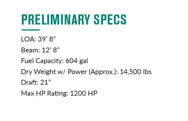 Slide: The Image of Preliminary specs for 2025 World Cat 400 CC-X: LOA 39' 8, Beam 12' 8, Fuel - 2