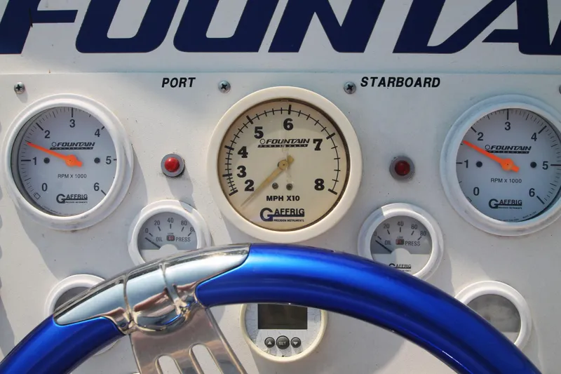 Slide: The Image of Gauges - 33