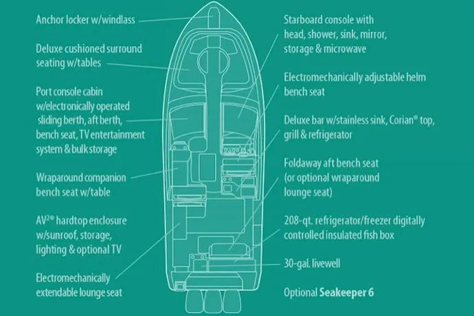 Slide: The Image of Manufacturer Provided Image - 38