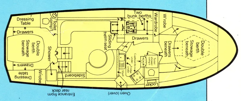 Slide: The Image of Floor plan of 1986 Birchwood 42 Empress yacht, featuring cabins, bunks, and storage areas. - 21