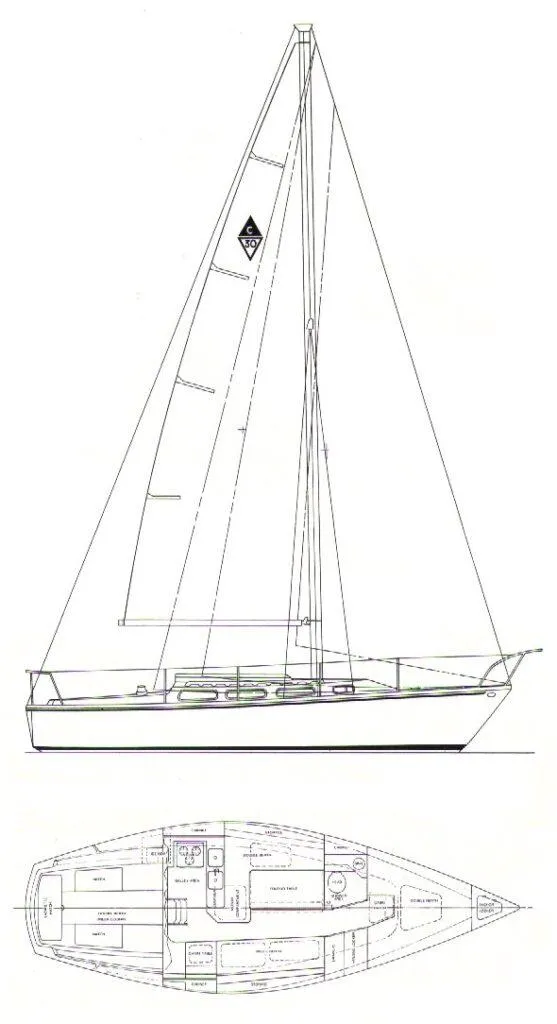 Slide: The Image of Line drawing of a 1985 Catalina 30 sailboat, side and top views. - 21