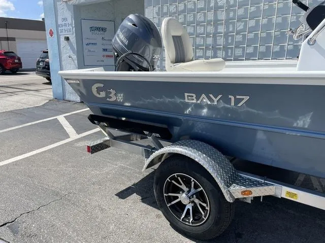 Slide: The Image of G3 17 BAY 2024 - 4