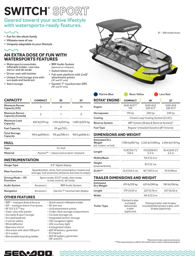 Slide: The Image of 2024 Sea-Doo SWITCH SPORT 18' 230HP features and specifications overview. - 48