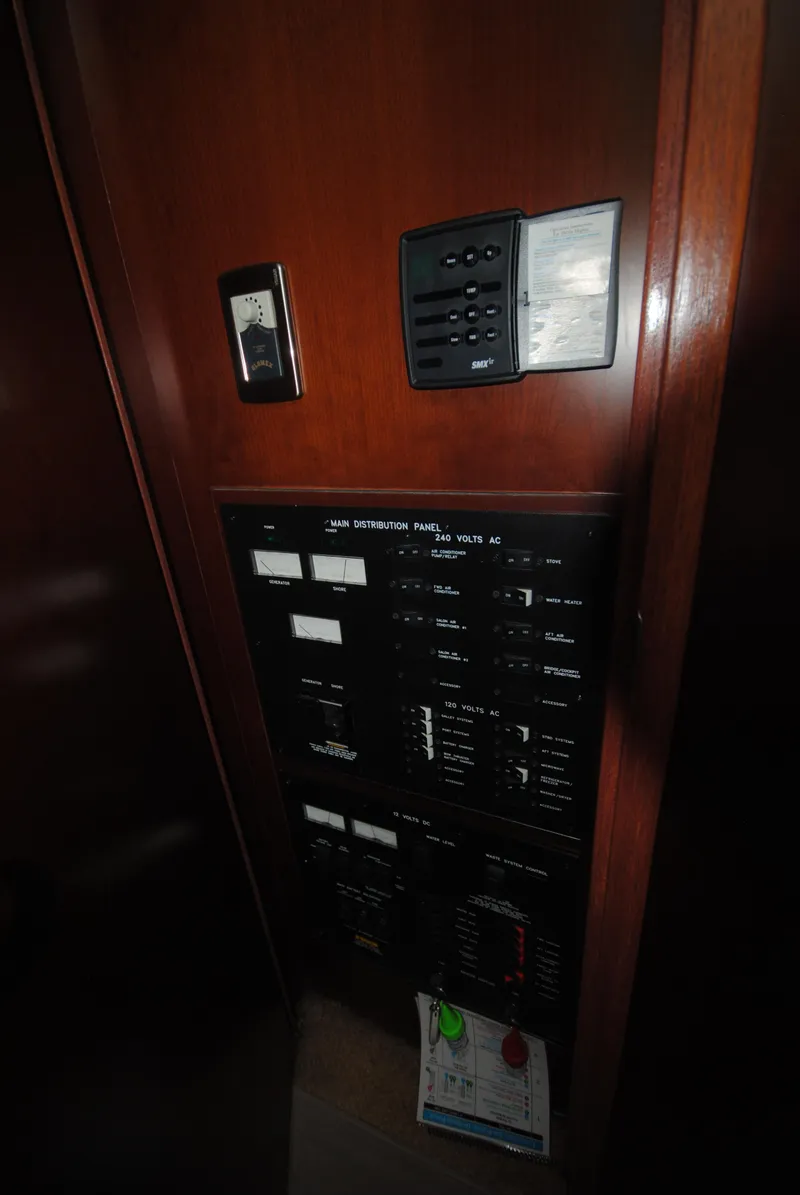 Slide: The Image of Electrical Panel - 24