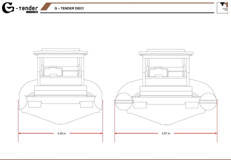 Slide: The Image of G-Tender DIECI 2024 - 66