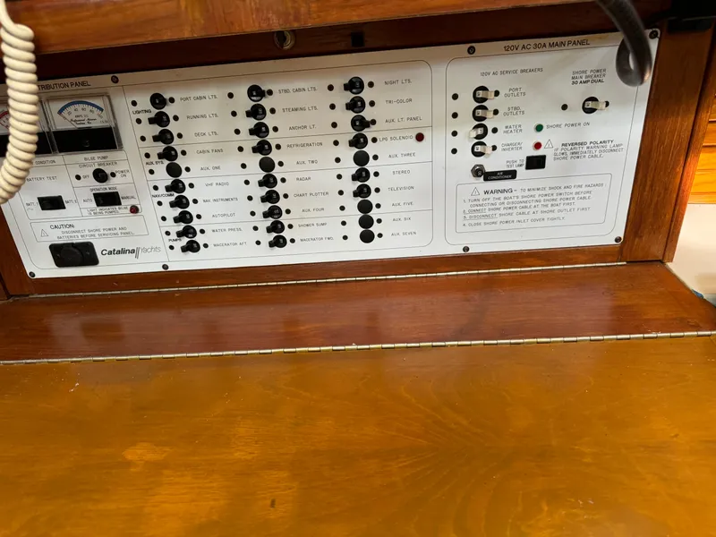 Slide: The Image of Electrical Panel - 35