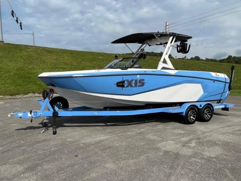 Slide: The Image of Axis A245 2024 - 2