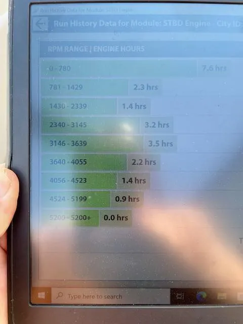 Slide: The Image of Display showing engine run history data for Bayliner DX 2250, 2021 model. - 21