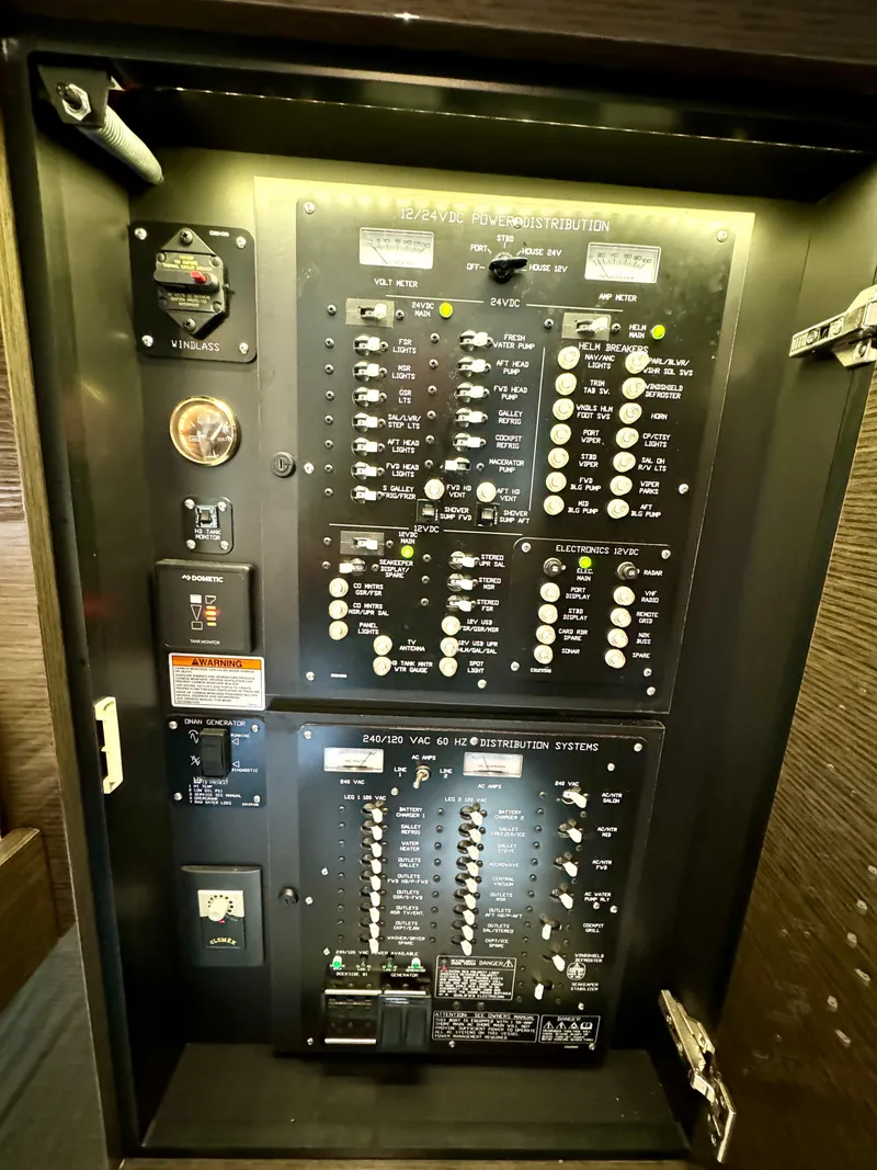 Slide: The Image of Main Breaker Panel - 42