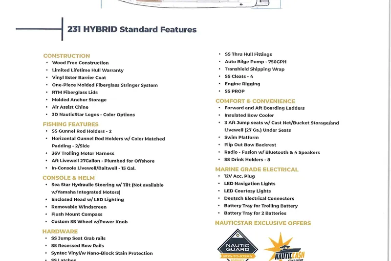 Slide: The Image of NauticStar 231 Hybrid 2025 features list with construction, fishing, and comfort details. - 7