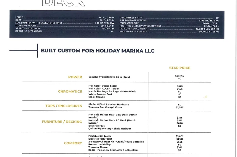 Slide: The Image of Specifications and pricing details for 2025 NauticStar 243 DC Deck boat. - 19