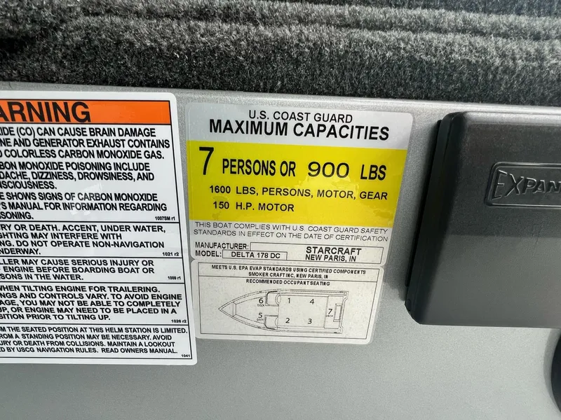 Slide: The Image of Starcraft Delta 178 DC 2025 - 24