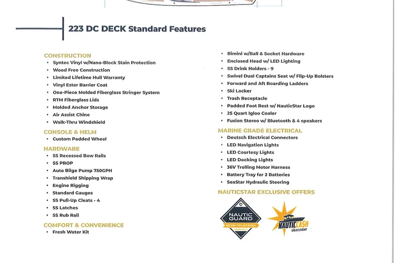 Slide: The Image of 2025 NauticStar 223 DC Deck features list with construction, hardware, and electrical details. - 13