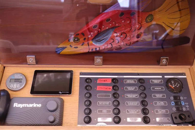 Slide: The Image of Instrument Panel in Salon - 14