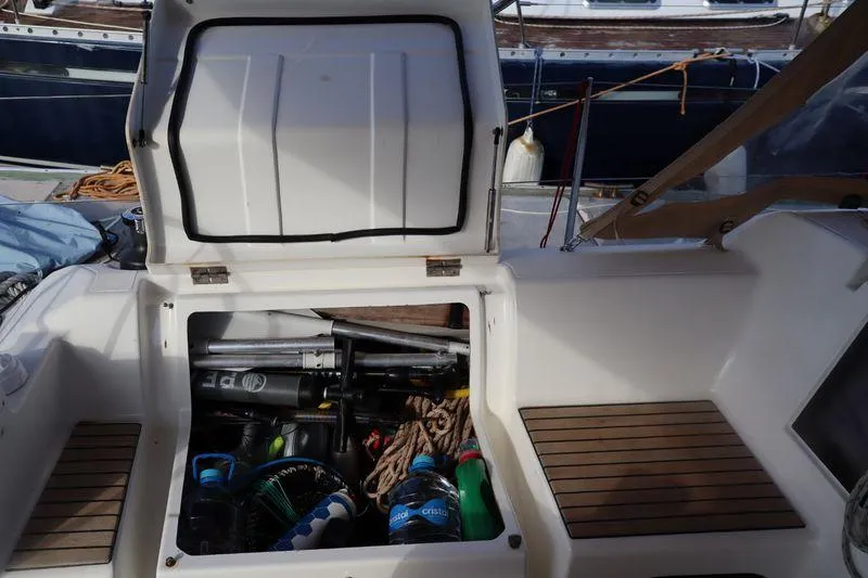 Slide: The Image of Cockpit Storage - 22