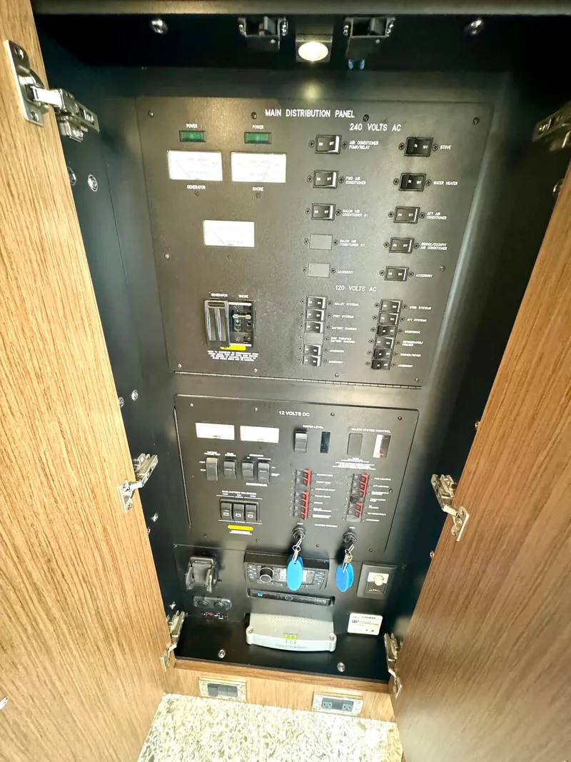Slide: The Image of Main Breaker Panel - 9