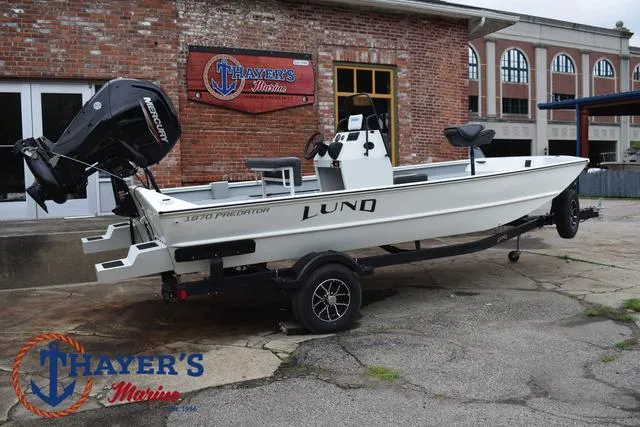 Slide: The Image of Lund 1870 Predator CC 2024 - 3